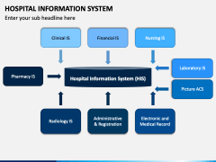 Hospital Information System PowerPoint and Google Slides Template - PPT ...