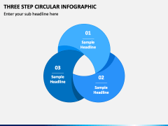 Three Step Circular Infographic PPT Slide 2