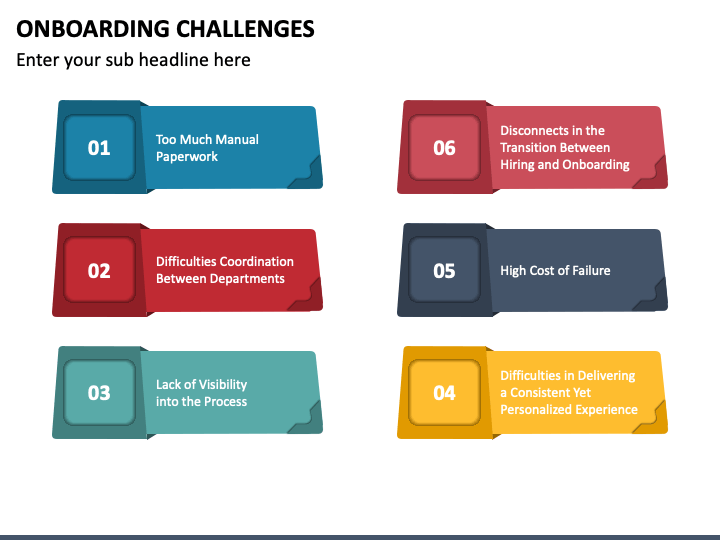 Onboarding Challenges PPT Slide 1