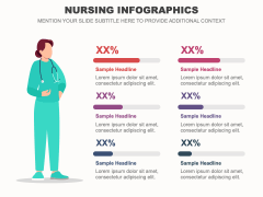 Nursing Infographics for PowerPoint and Google Slides - PPT Slides