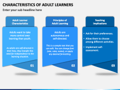 Characteristics Of Adult Learners Powerpoint And Google Slides Template 