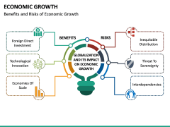 Economic growth free PPT slide 2