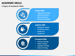 Academic Skills PowerPoint Template - PPT Slides