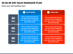 30-60-90 Day Sales Manager Plan PPT Slide 3