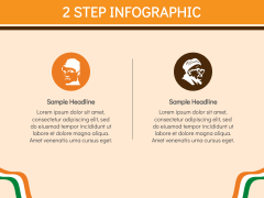 Netaji Jayanti PPT Slide 5