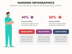 Nursing Infographics PPT Slide 4
