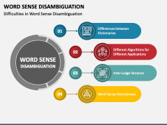 literature review on word sense disambiguation