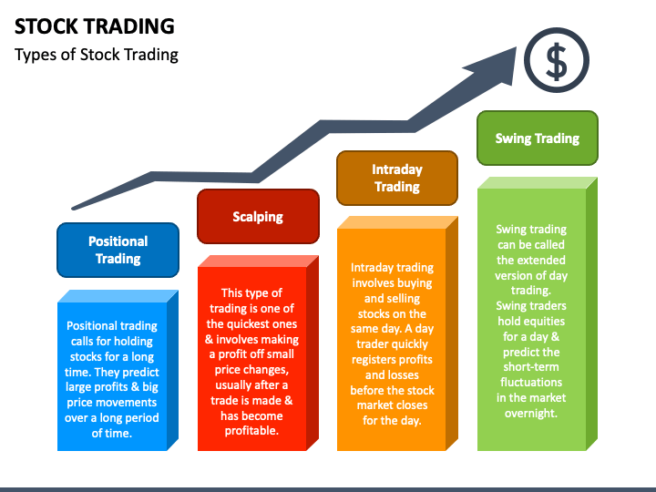 stock trading presentation