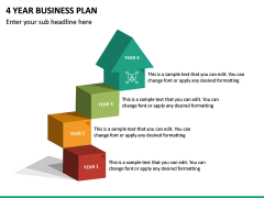 4 Year Business Plan PPT Slide 2