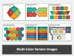 Process Safety Management PPT Multicolor Combined