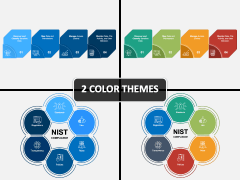 NIST Compliance PPT Cover Slide