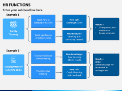 HR Functions PPT Slide 11