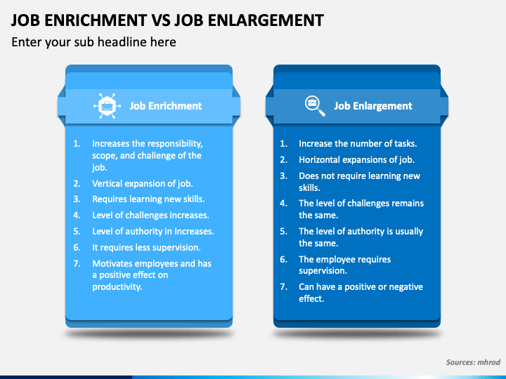 job enlargement
