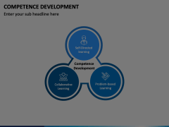 Competence Development Animated Presentation - SketchBubble