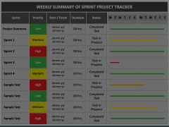 Weekly Sprint Tracking Animated Presentation - SketchBubble