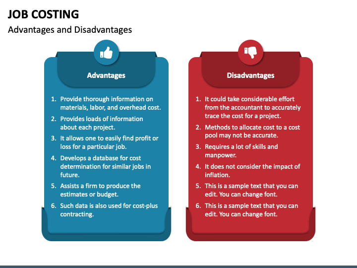 Job Costing PowerPoint Template - PPT Slides