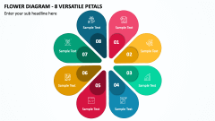 Flower Diagram - 8 Versatile Petals PPT Slide 1