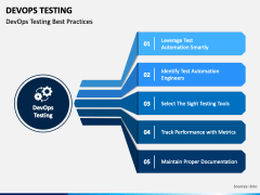 DevOps Testing PPT Slide 1