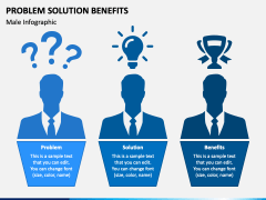 Problem Solution Benefits PPT Slide 5