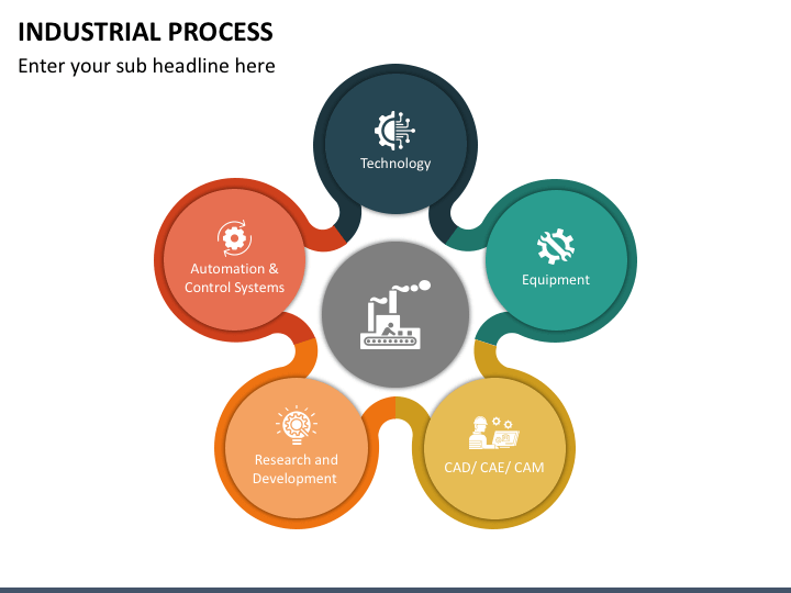 Industrial Process PPT Slide 1