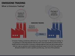 Emissions Trading Animated Presentation - SketchBubble