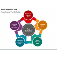 Page 21 - Human Resources (HR) Templates for PowerPoint and Google ...