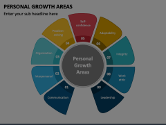 Personal Growth Areas Animated Presentation - SketchBubble