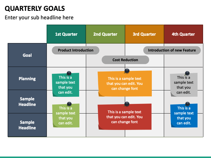 Quarterly Goals PowerPoint Template - PPT Slides | SketchBubble