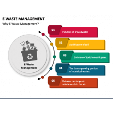 Solid Waste Management PowerPoint Template - PPT Slides