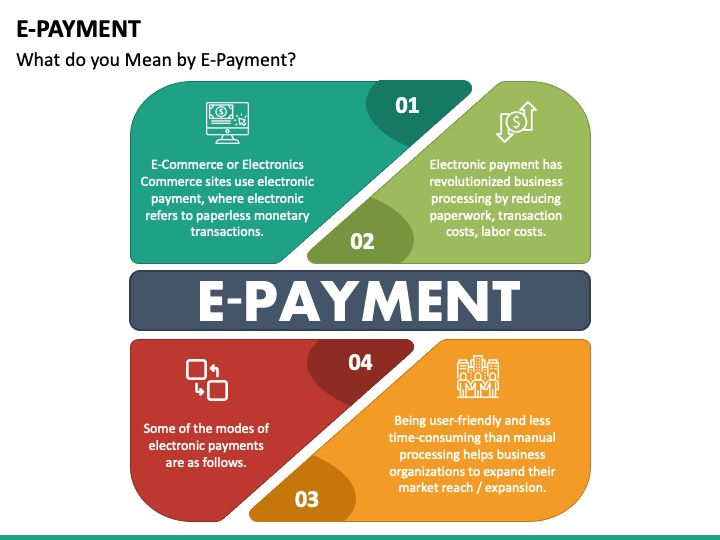 E-Payment PPT Slide 1