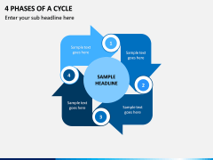 4 Phases of a Cycle PPT Slide 1