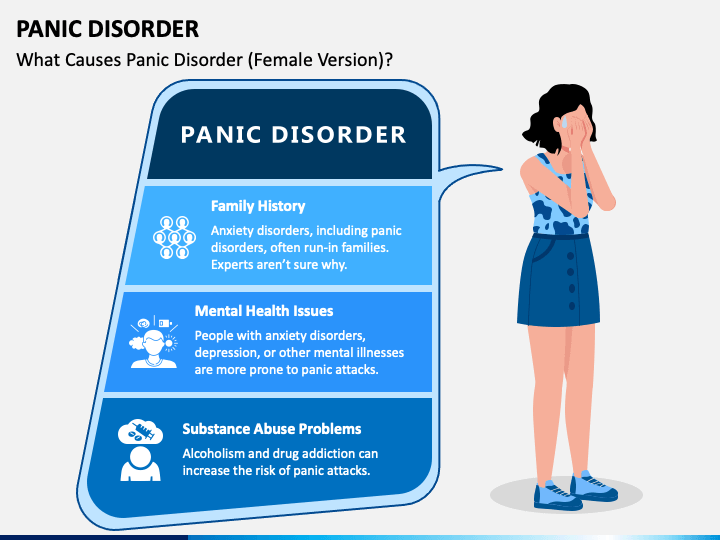 Panic Disorder PowerPoint Slide 1