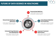 Data Science In Healthcare Powerpoint And Google Slides Template - Ppt 