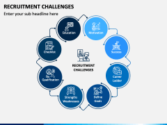 Recruitment Challenges PowerPoint and Google Slides Template - PPT Slides