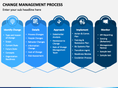 Change Management Process PPT Slide 6