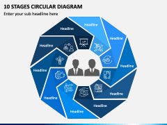 10 Stages Circular Diagram PPT Slide 2