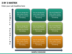 3 By 3 Matrix PPT Slide 2