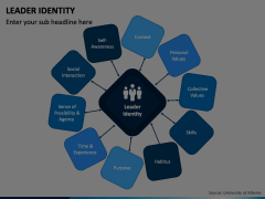 Leader Identity Animated Presentation - SketchBubble