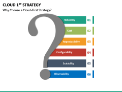 Cloud 1st Strategy PPT Slide 4