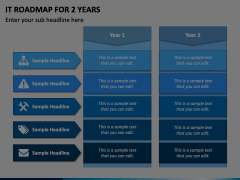IT Roadmap for 2 Years Animated Presentation - SketchBubble