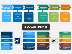 Global Supply Chain PowerPoint Template - PPT Slides