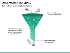 Email Marketing Funnel PPT Slide 8