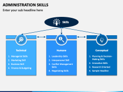 Administration Skills PowerPoint Template - PPT Slides