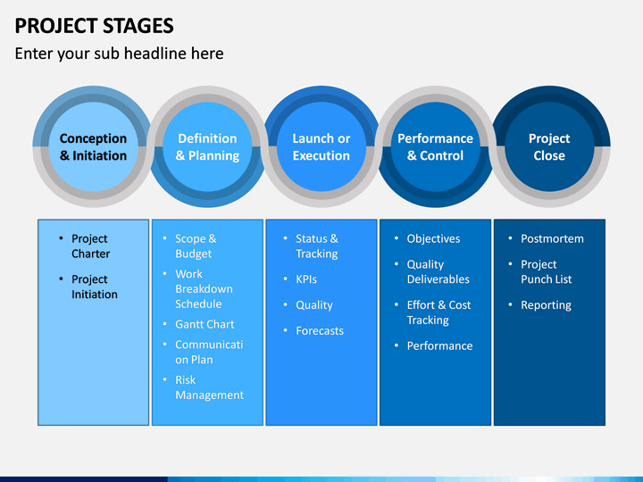 Project Stages PowerPoint and Google Slides Template - PPT Slides