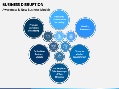 Business Disruption PowerPoint Template - PPT Slides