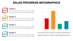 Sales Progress Infographics PPT Slide 13