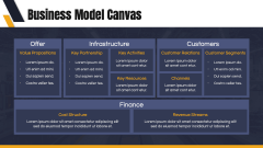 Automotive Industry Presentation Theme PPT Slide 6