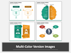 Inward Outward Thinking PowerPoint and Google Slides Template ...