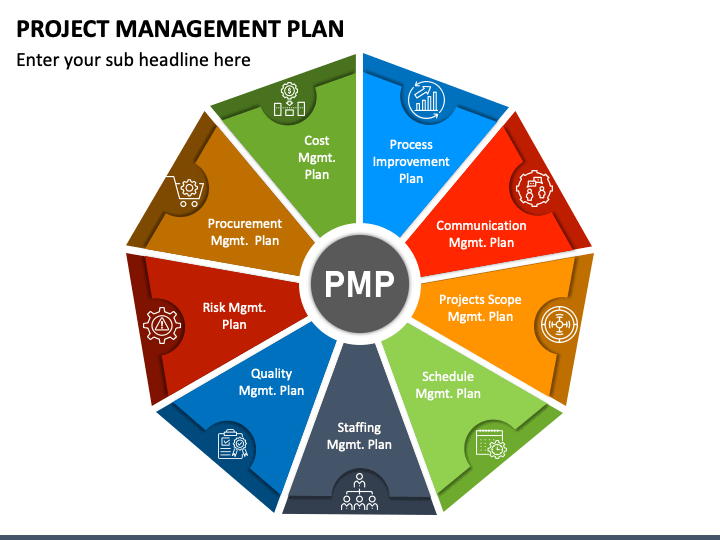 Project Management Plan PowerPoint Template - PPT Slides