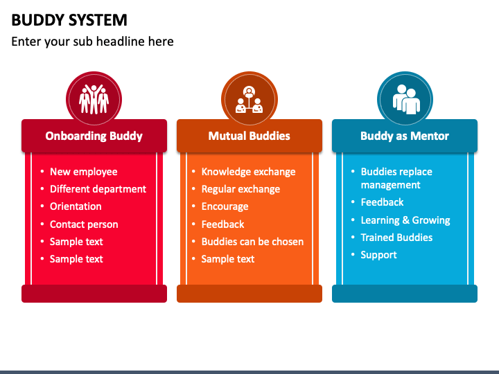 Buddy System PPT Slide 1